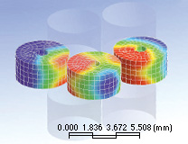 Heute die Trends richtig bewerten bedeutet morgen einen Schritt voraus zu sein